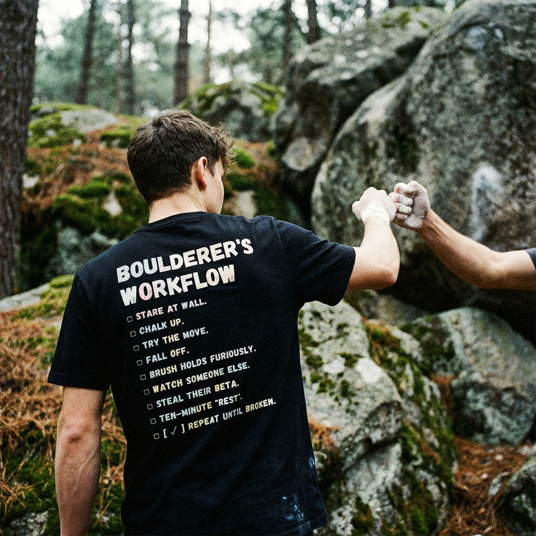 Boulderer's workflow