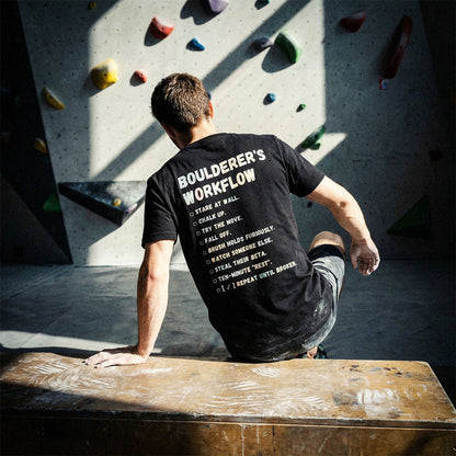 Boulderer's workflow